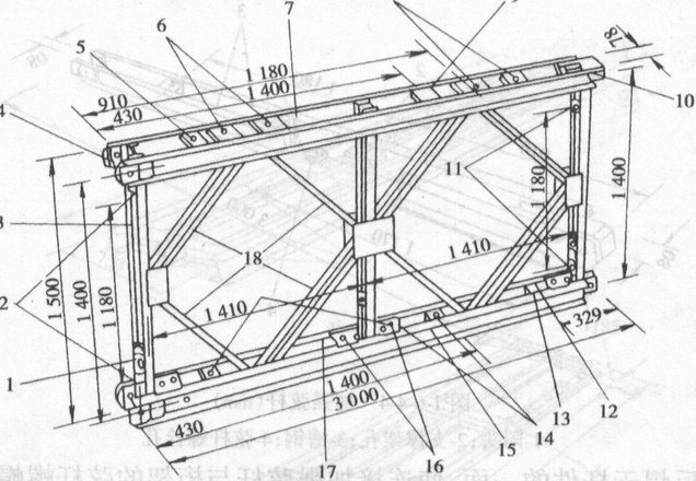 ������ʹ�÷���